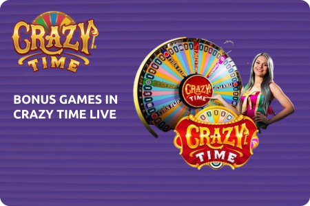 Bonus Games in Crazy Time Live